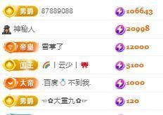 玟玟🌸加油主播照片