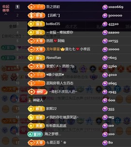 然然然然然然.主播照片