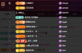 苏苏，越来越好的图片