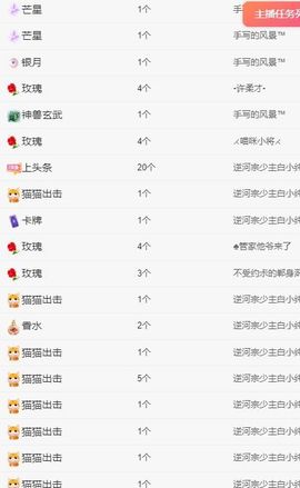 冉冉🍀好运来！的图片