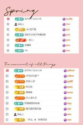 冉冉🍀好运来！的图片