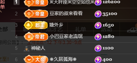 ♚~小巴豆~贪财好色主播照片