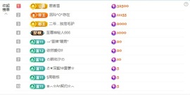 金牌代理❤玲儿❤主播照片