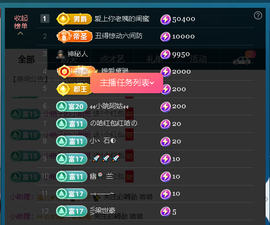 佑道♥恭贺YOU杨禧主播照片