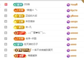 阿九休两天主播照片