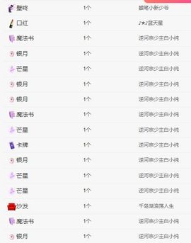 冉冉🍀好运来！的图片