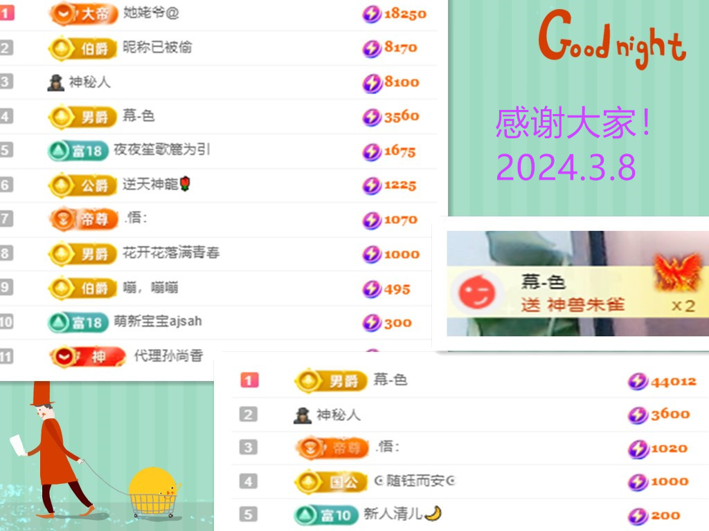 阿泽贺海哥荣升郡王的图片