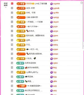 ღ娜娜ぃ感冒不舒服休的图片
