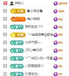 💓小香猪💓主播照片