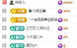 💓小香猪💓主播照片
