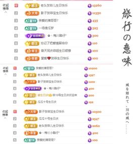 菲儿💗求陪伴主播照片
