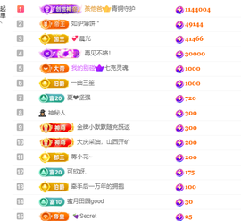 只只♠️主播照片