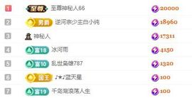 冉冉🍀好运来！的图片