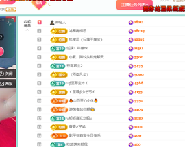 远扬、青青青青青青青的图片