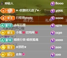 玟玟🌸加油主播照片