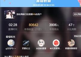 代理心雨六月天天吃饱主播照片