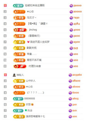 小明月，扶我我还能播主播照片