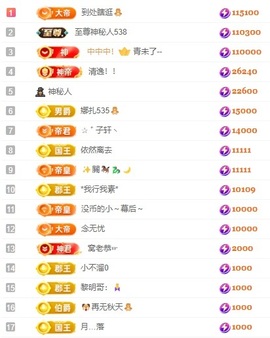 娜扎🧸主播照片