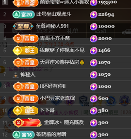 ♚~小巴豆~贪财好色的图片