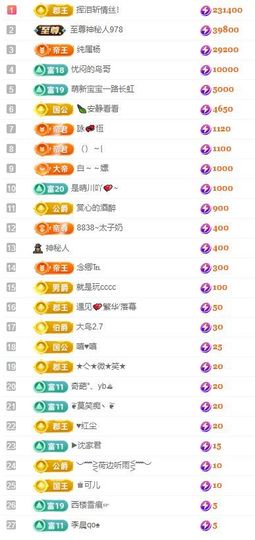 点歌～努力前行主播照片