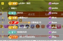 点歌～努力前行主播照片