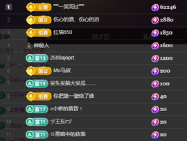 ╭☞呆呆主播照片