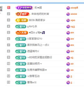 小迷糊灬（披荆斩棘）主播照片