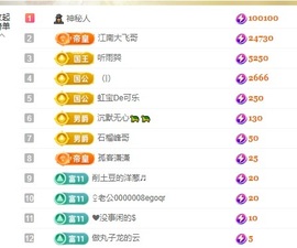 虹宝❣唱歌晚11点主播照片