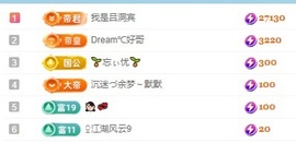 初见梦求🌻个上上签主播照片