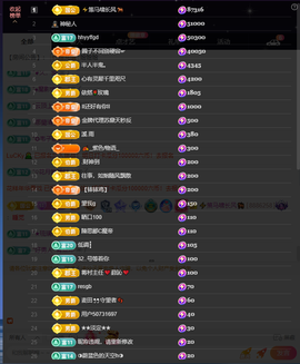 窦窦，家里有事休息了主播照片