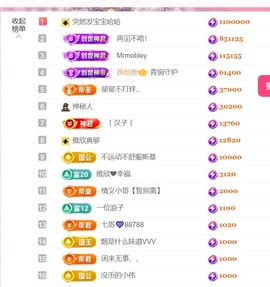 雅欣小可爱吖💗.主播照片