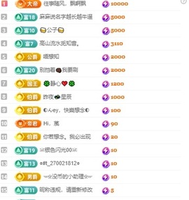 张张美人好好播主播照片