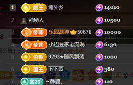 ♚~小巴豆~贪财好色的图片