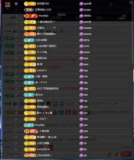 窦窦，家里有事休息了主播照片