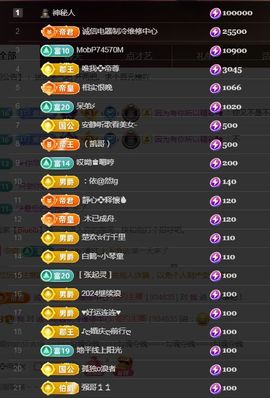 金麒麟好运连连🎤主播照片