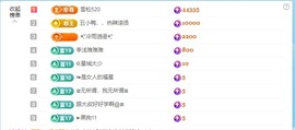 金牌代理❤玲儿❤的图片