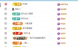 谢我默默陪伴到16啦主播照片