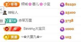 玟玟🌸加油主播照片