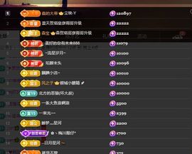 ☆诺熙💞很甜的图片