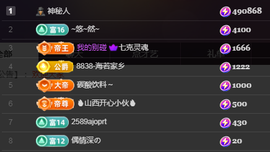 ╭☞呆呆主播照片