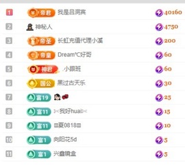 初见梦求🌻个上上签主播照片