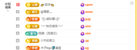 木子kigo暂退了的图片