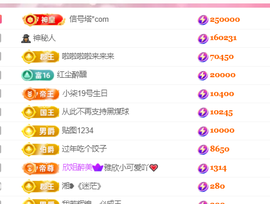 陈丝丝丝主播照片
