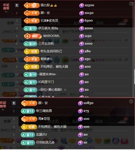 安二狗不舒服休主播照片