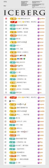 🍀冰雪❤️🍀加油的图片