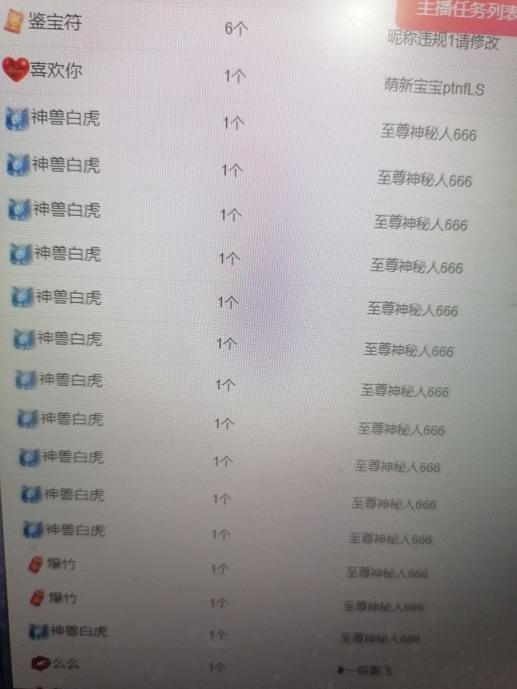 丑小鸭💞愿有一束光的图片