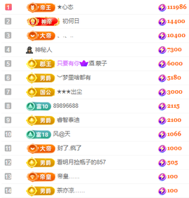 小明月暂播早8-晚9主播照片