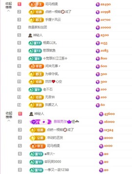 微晨美女主播照片