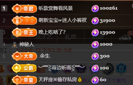 ♚~小巴豆~贪财好色的图片