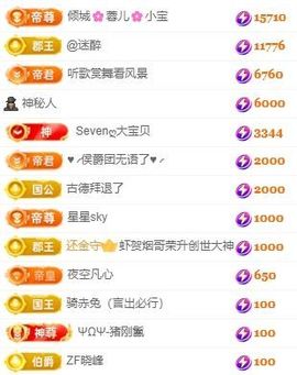 玟玟🌸加油主播照片
